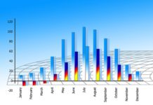 symulacja kredytowa online